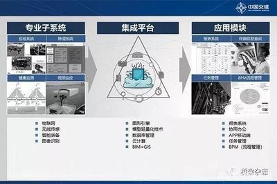 荷載管理對結(jié)構(gòu)安全影響，荷載管理，結(jié)構(gòu)安全的隱形守護者 行業(yè)新聞 第4張