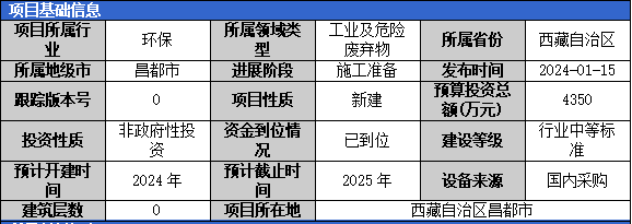 加固工程廢棄物處理案例，加固工程廢棄物處理，案例剖析與 行業(yè)新聞 第4張