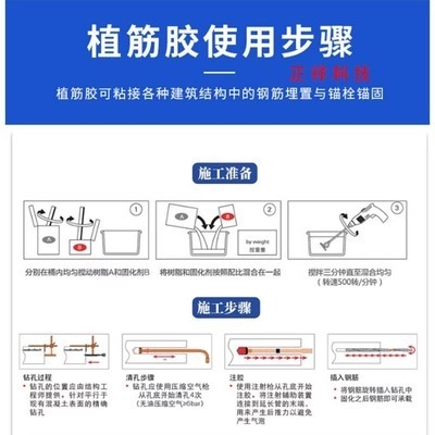 包鋼加固后如何養(yǎng)護(hù)，鋼加固后養(yǎng)護(hù)要點(diǎn) 行業(yè)新聞 第6張