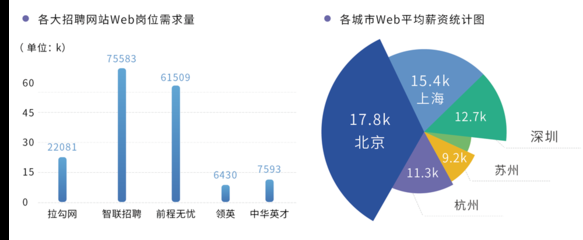 加固工程師跨領(lǐng)域就業(yè)趨勢(shì)，加固工程師跨領(lǐng)域就業(yè)，多元趨勢(shì)與 行業(yè)新聞 第3張