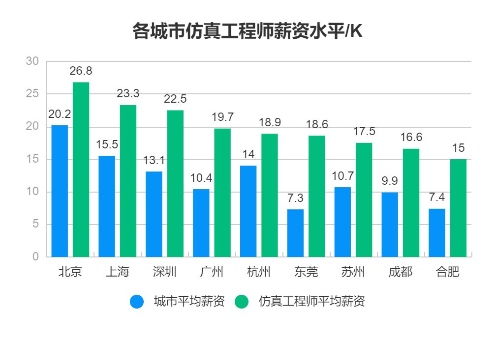 加固工程師跨領(lǐng)域就業(yè)趨勢(shì)，加固工程師跨領(lǐng)域就業(yè)，多元趨勢(shì)與 行業(yè)新聞 第6張