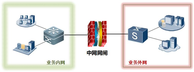 加固設(shè)計安全性提升措施，加固設(shè)計中提升安全性 行業(yè)新聞 第5張