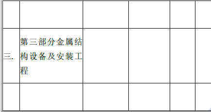 加固工程監(jiān)理案例分析，加固工程監(jiān)理案例，質量把控與技術 行業(yè)新聞 第4張