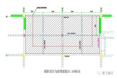 加固設(shè)計(jì)的經(jīng)濟(jì)效益提升方法，加固設(shè)計(jì)中實(shí)現(xiàn)經(jīng)濟(jì)效益提升的有效途徑與 行業(yè)新聞 第4張