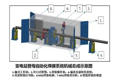 加固設(shè)計(jì)的經(jīng)濟(jì)效益提升方法，加固設(shè)計(jì)中實(shí)現(xiàn)經(jīng)濟(jì)效益提升的有效途徑與 行業(yè)新聞 第6張