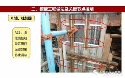 加固節(jié)點處理的關鍵要點，加固節(jié)點處理，關鍵要點全解析 行業(yè)新聞 第6張