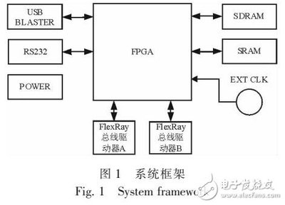 加固設(shè)計費用與結(jié)構(gòu)復(fù)雜度關(guān)系，結(jié)構(gòu)復(fù)雜度對加固設(shè)計費用的影響機制探究 行業(yè)新聞 第5張