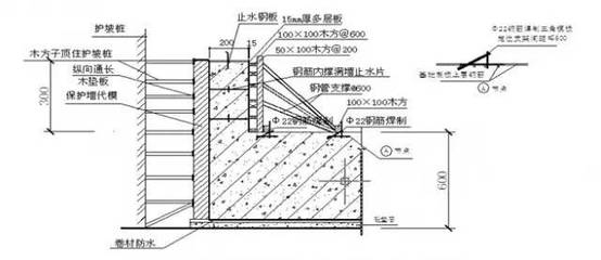 加固工程設(shè)計(jì)圖紙審核要點(diǎn)，加固工程設(shè)計(jì)圖紙審核關(guān)鍵 行業(yè)新聞 第4張