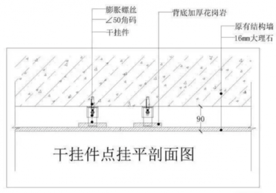 加固工程設(shè)計(jì)圖紙審核要點(diǎn)，加固工程設(shè)計(jì)圖紙審核關(guān)鍵 行業(yè)新聞 第3張