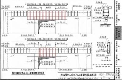 加固工程設(shè)計(jì)圖紙審核要點(diǎn)，加固工程設(shè)計(jì)圖紙審核關(guān)鍵 行業(yè)新聞 第5張