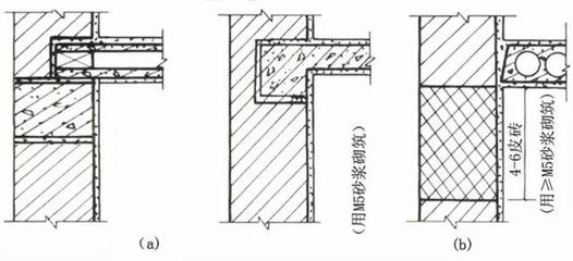 加固工程設(shè)計(jì)圖紙審核要點(diǎn)，加固工程設(shè)計(jì)圖紙審核關(guān)鍵 行業(yè)新聞 第2張