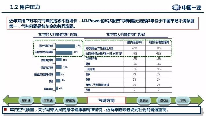 廠房室內(nèi)空氣質(zhì)量改善技巧，廠房室內(nèi)空氣質(zhì)量改善，實(shí)用技巧與策略 行業(yè)新聞 第2張