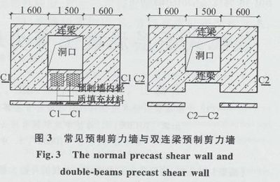 加固設(shè)計(jì)的性能優(yōu)化案例，加固設(shè)計(jì)性能優(yōu)化，實(shí)戰(zhàn)案例深度剖析 行業(yè)新聞 第5張