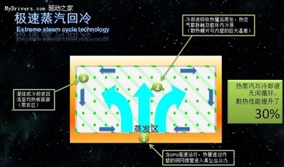 加固設(shè)計(jì)的性能優(yōu)化案例，加固設(shè)計(jì)性能優(yōu)化，實(shí)戰(zhàn)案例深度剖析 行業(yè)新聞 第6張