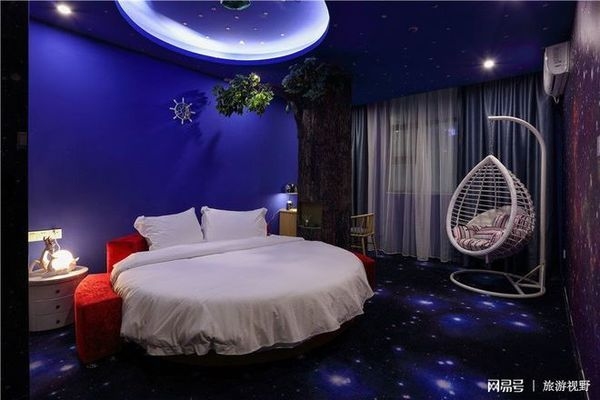 20間主題賓館投資費(fèi)用，20間主題賓館投資費(fèi)用全解析 行業(yè)新聞 第3張