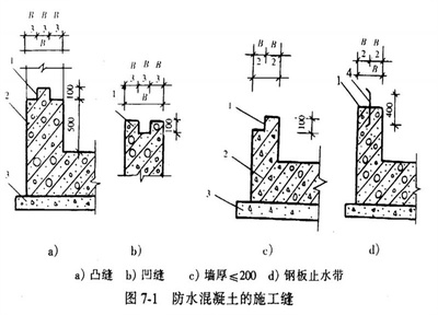 加固設(shè)計(jì)規(guī)范的成本影響因素，加固設(shè)計(jì)規(guī)范下成本影響因素的深度剖析 行業(yè)新聞 第5張