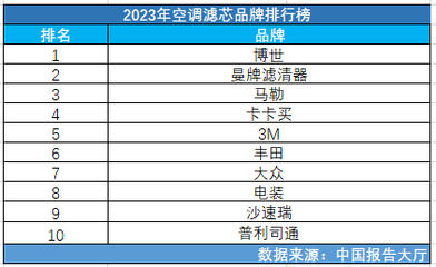環(huán)保加固材料市場(chǎng)品牌排行，環(huán)保加固材料市場(chǎng)品牌排行，探尋行業(yè) 行業(yè)新聞 第5張