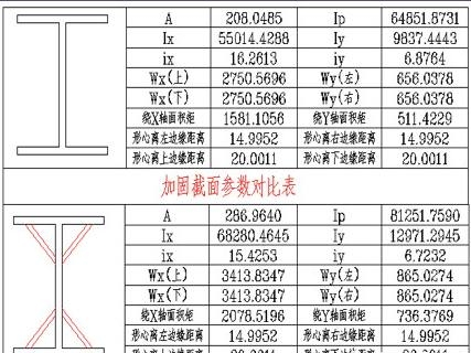 光伏屋頂加固材料選擇，光伏屋頂加固，材料選擇的關(guān)鍵考量 行業(yè)新聞 第4張