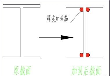 光伏屋頂加固材料選擇，光伏屋頂加固，材料選擇的關(guān)鍵考量 行業(yè)新聞 第5張