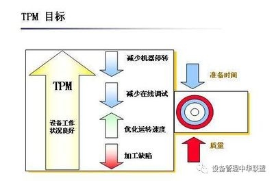 成本控制與設計質(zhì)量的關系，成本控制與設計質(zhì)量的微妙平衡 行業(yè)新聞 第2張