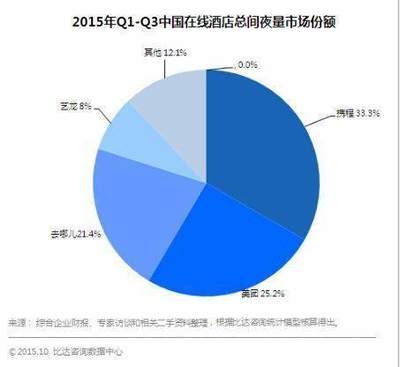 加固改造行業(yè)主要競爭對手分析，加固改造行業(yè)，主要競爭對手深度剖析與 行業(yè)新聞 第2張