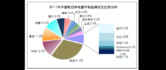 加固改造行業(yè)主要競爭對手分析，加固改造行業(yè)，主要競爭對手深度剖析與 行業(yè)新聞 第4張
