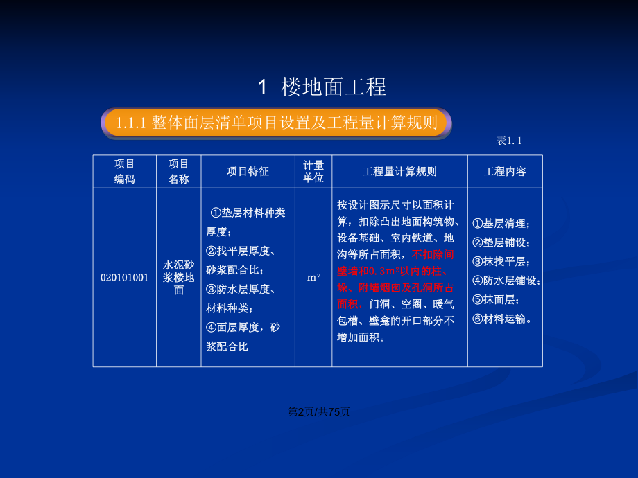 加固工程量計算常見誤區(qū)，加固工程量計算，那些易踩的 行業(yè)新聞 第5張