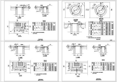 加固設(shè)計崗位一線城市薪資對比，一線城市加固設(shè)計崗位薪資 行業(yè)新聞 第5張