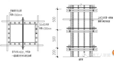 加固設(shè)計(jì)中的計(jì)算方法詳解，加固設(shè)計(jì)計(jì)算方法全 行業(yè)新聞 第4張
