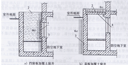 加固設(shè)計(jì)中的計(jì)算方法詳解，加固設(shè)計(jì)計(jì)算方法全 行業(yè)新聞 第5張
