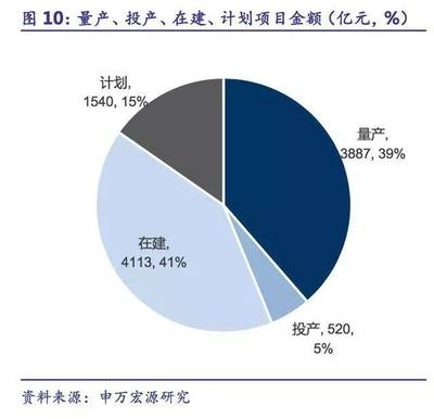 加固設(shè)計(jì)行業(yè)市場(chǎng)競(jìng)爭(zhēng)格局，加固設(shè)計(jì)行業(yè)，市場(chǎng)競(jìng)爭(zhēng)格局深度剖析 行業(yè)新聞 第4張