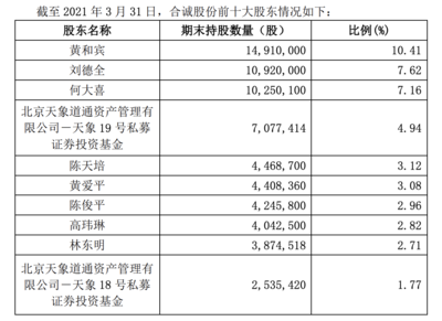 加固設(shè)計行業(yè)新材料研發(fā)動態(tài)，加固設(shè)計行業(yè)，新材料研發(fā)動態(tài)全解析 行業(yè)新聞 第2張