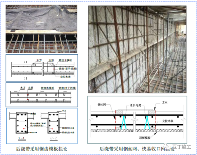 加固設(shè)計與施工標(biāo)準(zhǔn)關(guān)系，加固設(shè)計與施工標(biāo)準(zhǔn)，相互關(guān)聯(lián)與協(xié)同 行業(yè)新聞 第3張