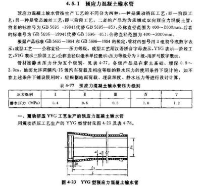 加固設(shè)計與施工標(biāo)準(zhǔn)關(guān)系，加固設(shè)計與施工標(biāo)準(zhǔn)，相互關(guān)聯(lián)與協(xié)同 行業(yè)新聞 第5張