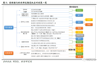 加固設(shè)計(jì)市場政策影響研究 行業(yè)新聞 第3張 加固設(shè)計(jì)市場政策影響研究 行業(yè)新聞 第3張
