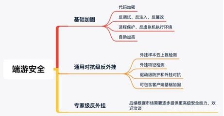 加固設(shè)計資質(zhì)審核失敗原因，加固設(shè)計資質(zhì)審核失敗 行業(yè)新聞 第5張