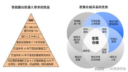 成本控制與設(shè)計創(chuàng)新的關(guān)系，探析成本控制與設(shè)計創(chuàng)新的關(guān)聯(lián) 行業(yè)新聞 第4張