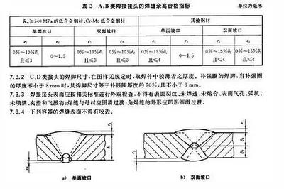 加固構(gòu)件尺寸驗(yàn)收規(guī)范，加固構(gòu)件尺寸驗(yàn)收規(guī)范 行業(yè)新聞 第4張