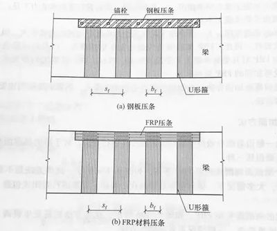 加固設(shè)計材料選擇指南，加固設(shè)計材料選擇全攻略，關(guān)鍵要點 行業(yè)新聞 第2張