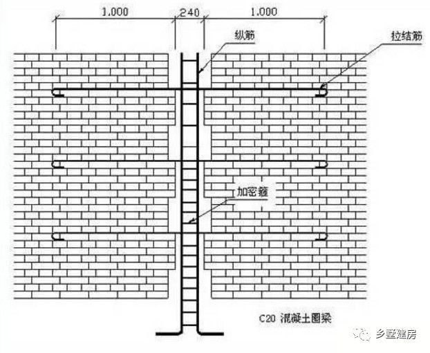加固設(shè)計材料選擇指南，加固設(shè)計材料選擇全攻略，關(guān)鍵要點 行業(yè)新聞 第5張