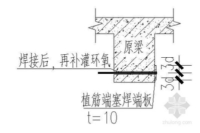 加固設(shè)計材料選擇指南，加固設(shè)計材料選擇全攻略，關(guān)鍵要點 行業(yè)新聞 第3張