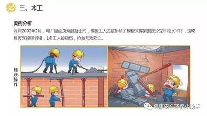 加固施工安全事故案例分析，加固施工安全事故深度剖析與案例警示 行業(yè)新聞 第3張