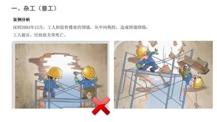 加固施工安全事故案例分析，加固施工安全事故深度剖析與案例警示 行業(yè)新聞 第5張