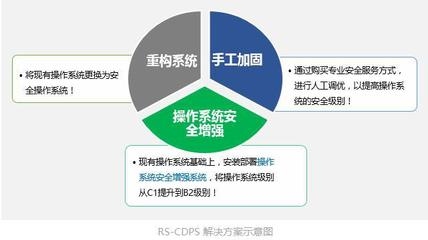 加固計算機(jī)行業(yè)中小企業(yè)機(jī)遇，加固計算機(jī)行業(yè)，中小企業(yè)的機(jī)遇與挑戰(zhàn) 行業(yè)新聞 第4張