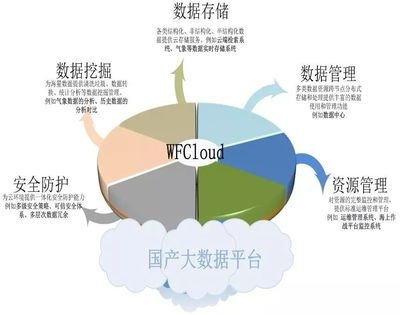 加固計算機(jī)行業(yè)中小企業(yè)機(jī)遇，加固計算機(jī)行業(yè)，中小企業(yè)的機(jī)遇與挑戰(zhàn) 行業(yè)新聞 第6張