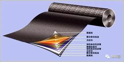 環(huán)氧樹脂兩布的耐腐蝕性能，環(huán)氧樹脂兩布耐腐蝕性能 行業(yè)新聞 第5張