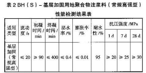 加固設計市場競爭格局分析，加固設計市場，競爭格局 行業(yè)新聞 第2張