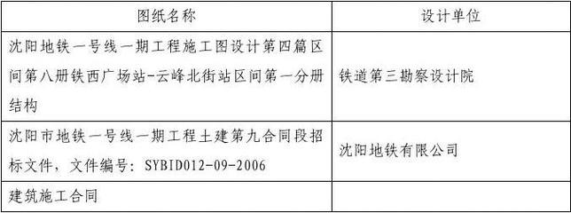 加固施工圖設(shè)計(jì)的法規(guī)遵循，加固施工圖設(shè)計(jì)法規(guī)遵循要點(diǎn)解析 行業(yè)新聞 第4張