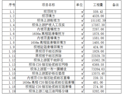 加固設(shè)計(jì)行業(yè)口碑排行，加固設(shè)計(jì)行業(yè)口碑排行，實(shí)力與信譽(yù)的較量，揭秘加固設(shè)計(jì)行業(yè)口碑排行，誰(shuí)是佼佼者？ 行業(yè)新聞 第2張