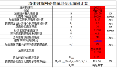 加固設(shè)計(jì)行業(yè)口碑排行，加固設(shè)計(jì)行業(yè)口碑排行，實(shí)力與信譽(yù)的較量，揭秘加固設(shè)計(jì)行業(yè)口碑排行，誰(shuí)是佼佼者？ 行業(yè)新聞 第6張